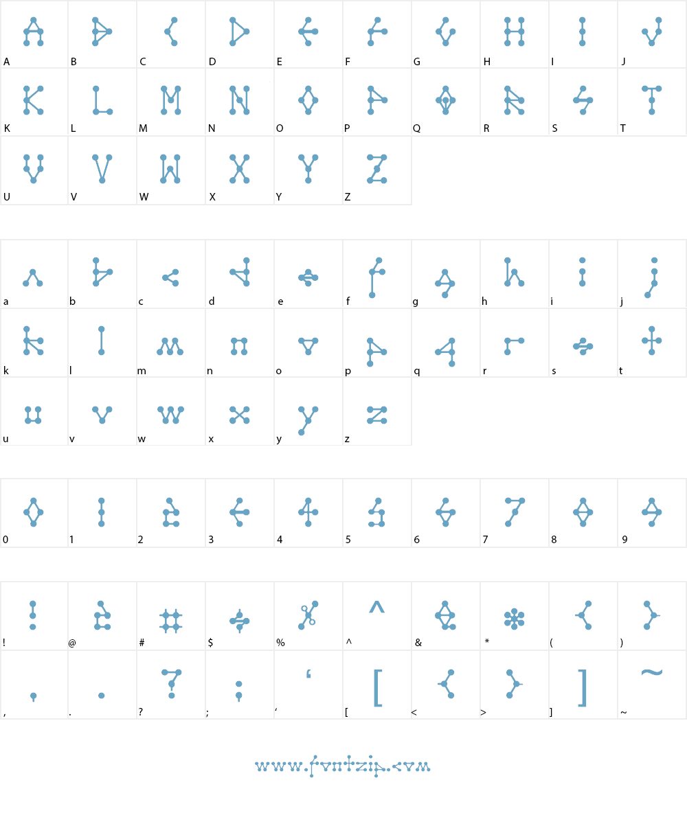 Molecule model Font Character